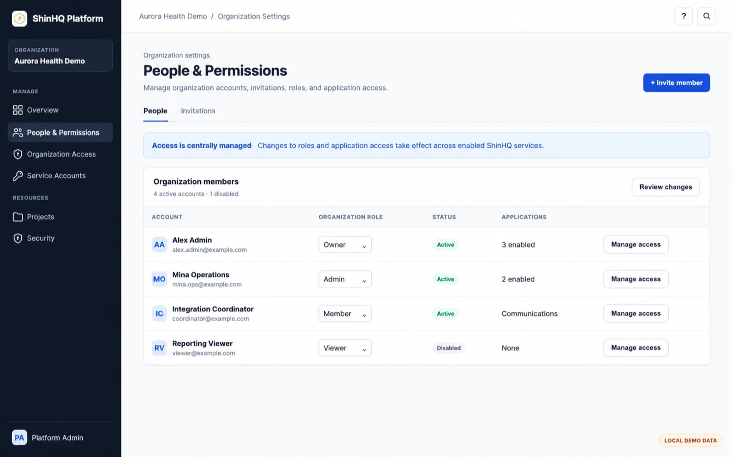 組織メンバー、役割、アクセス制御を表示するShinHQ Platformのユーザーと権限画面。